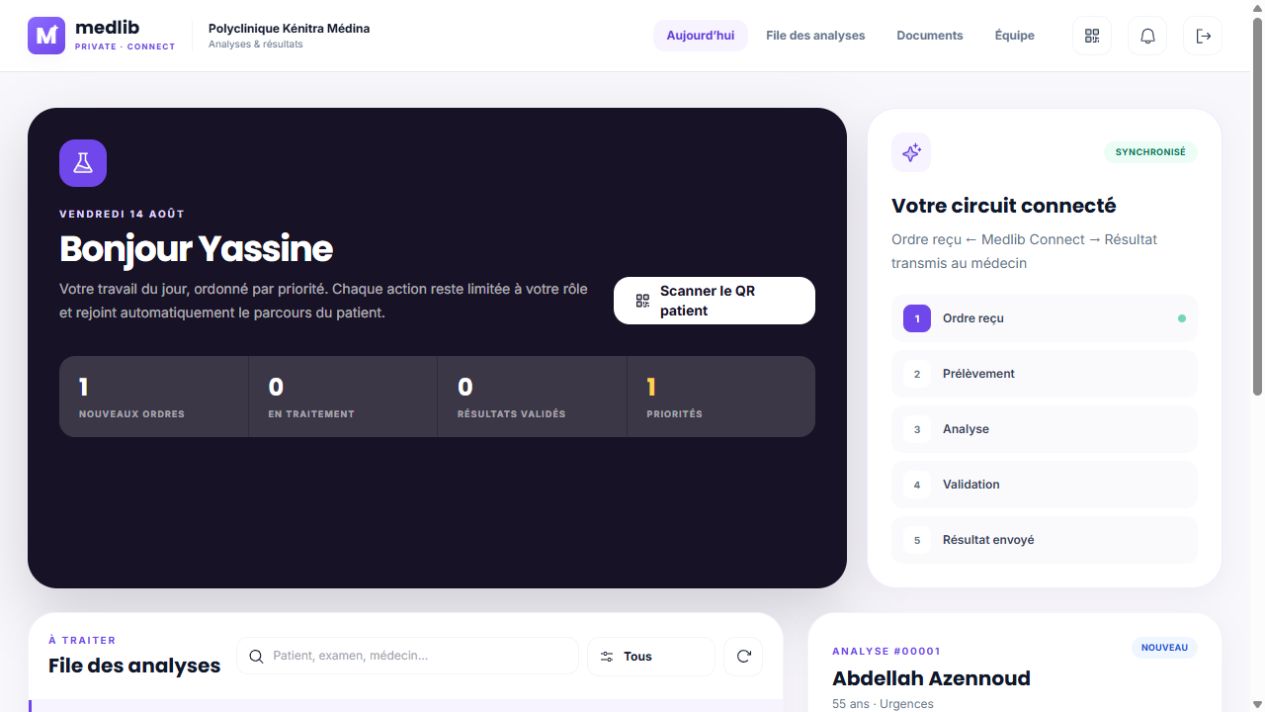 MEDLIB LABORATOIRE