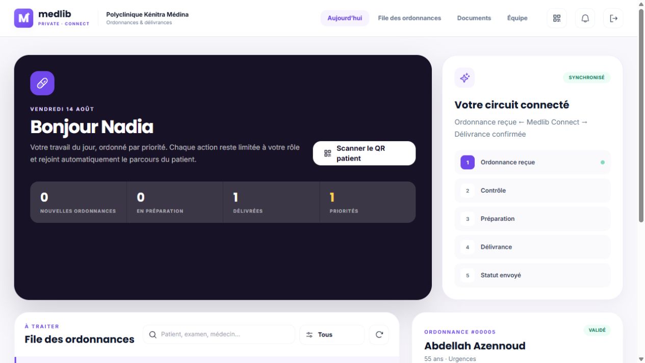 MEDLIB PHARMACIE